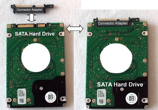 SATA HARD DRIVE CONNECTOR ADAPTER FOR HP & COMPAQ LAPTOPS.